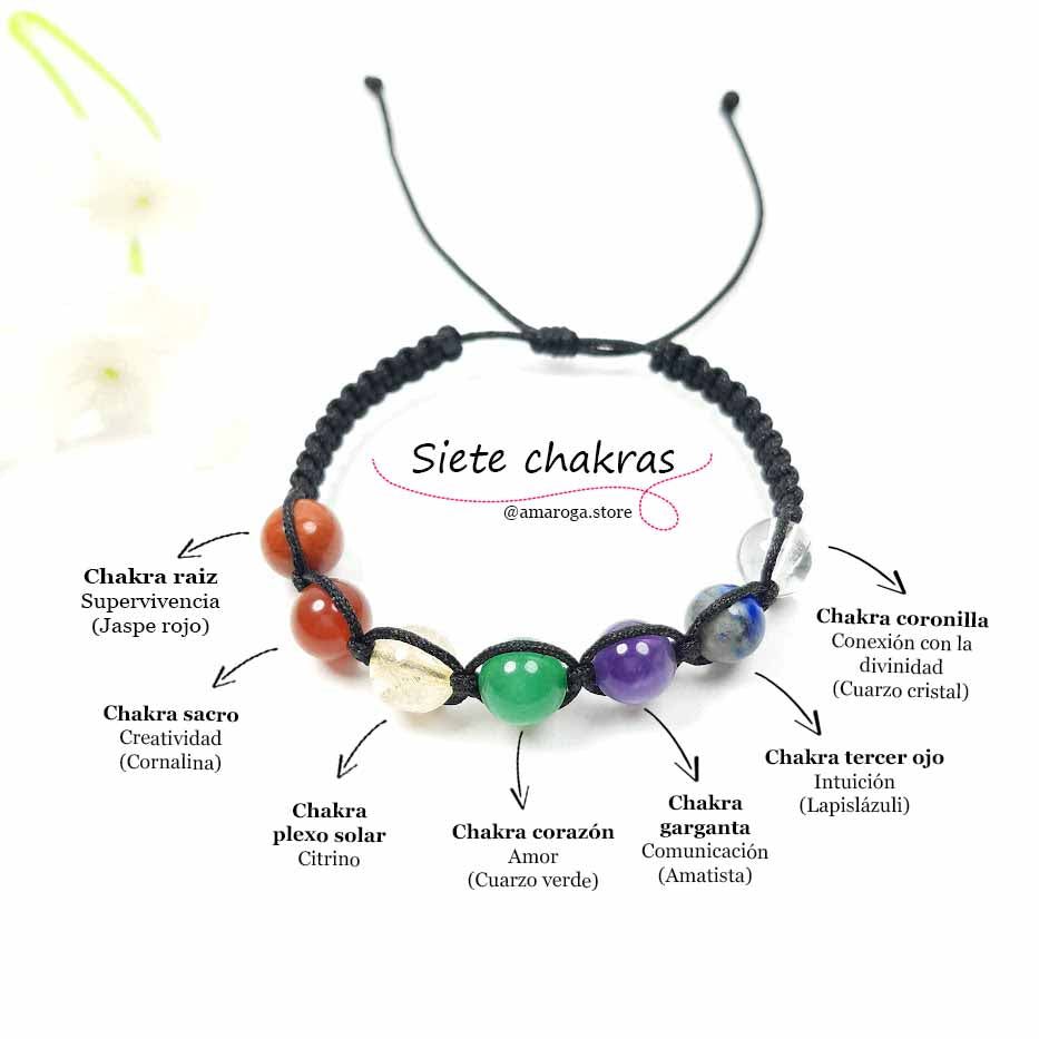 🌀 Equilibra tu energía y eleva tu vida - Pulsera 7 Chakras con Minerales Enérgeticos.